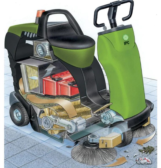 เครื่องกวาดพื้น IPC-1050DP