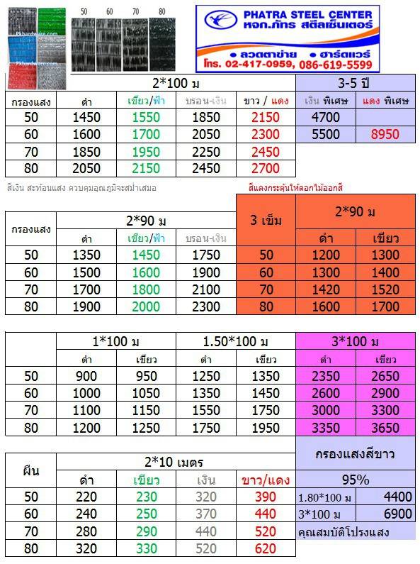 ขนาดสแลนกรองแสง