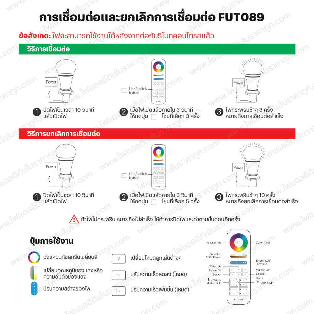 ชุด Mi Light LED Bulb RGB+CCT พร้อมรีโมท FUT089 รีโมทเดียวคุมได้ทุกหลอด