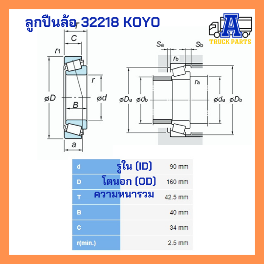 ลูกปืนล้อ KOYO, ตลับลูกปืน, ตลับลูกปืนเตเปอร์, TAPERED ROLLER BEARING 32215, 32216, 32217, 32218, 32219, 218248/10, 33118, 33213, 32310, 32313