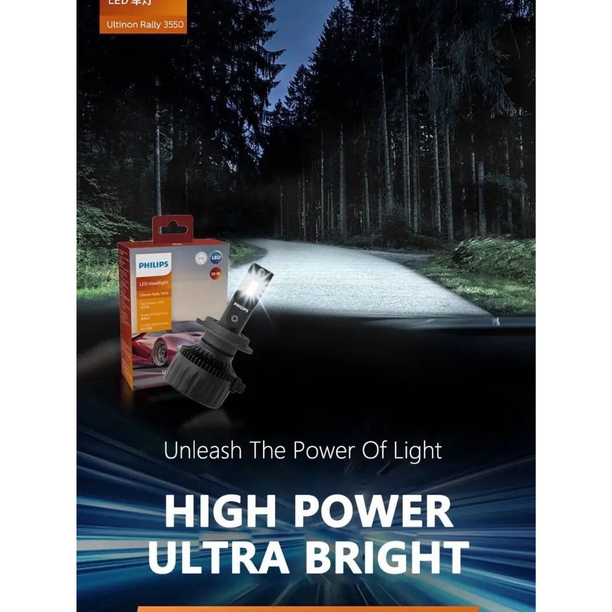 หลอดไฟหน้า PHILIPS Ultinon Rally 3550 HL-LED