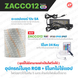 IP65 (เคลือบกันน้ำ), ชุดพร้อมใช้