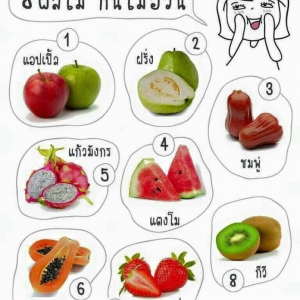 ผลไม้ที่กินแล้วไม่อ้วน อยากผอมต้องอ่าน