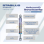 STABILUS โช๊คฝากระโปรงท้าย Toyota Wish