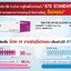 ชุดตรวจโควิด-19 แบบรวดเร็ว Standard Q Covid-19 Antigen Rapid Test (ก้านยาว)