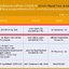 ชุดตรวจโควิด-19 แบบรวดเร็ว Standard Q Covid-19 Antigen Rapid Test (ก้านยาว)