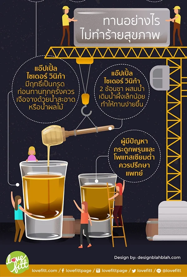 Happy Mate น้ำส้มสายชูหมักจากแอปเปิ้ล APPLE CIDER VINEGAR