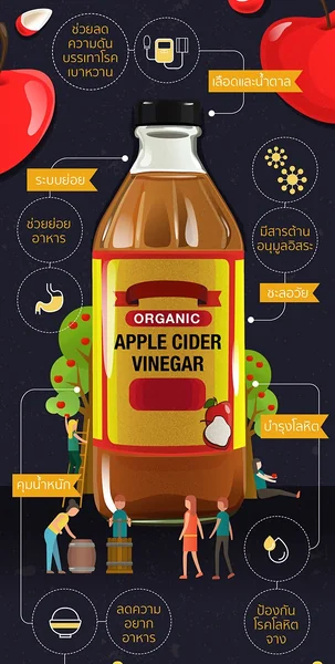 Happy Mate น้ำส้มสายชูหมักจากแอปเปิ้ล APPLE CIDER VINEGAR image 2