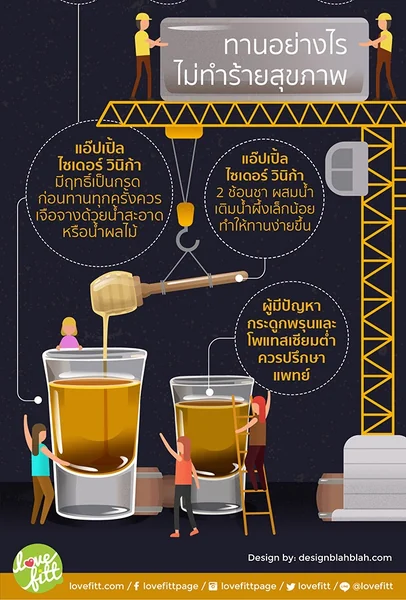 Happy Mate น้ำส้มสายชูหมักจากแอปเปิ้ล APPLE CIDER VINEGAR image 3